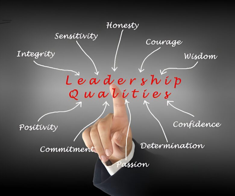 Small Steps to Develop Leadership Qualities: Daily Practices for ...